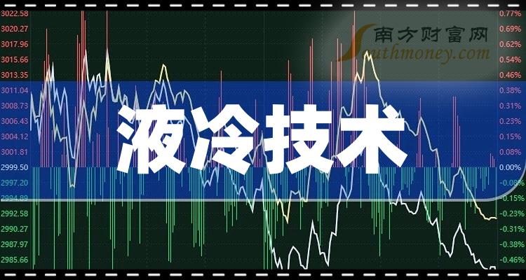 液冷技术展览会.jpg 液冷技术展览会.jpg