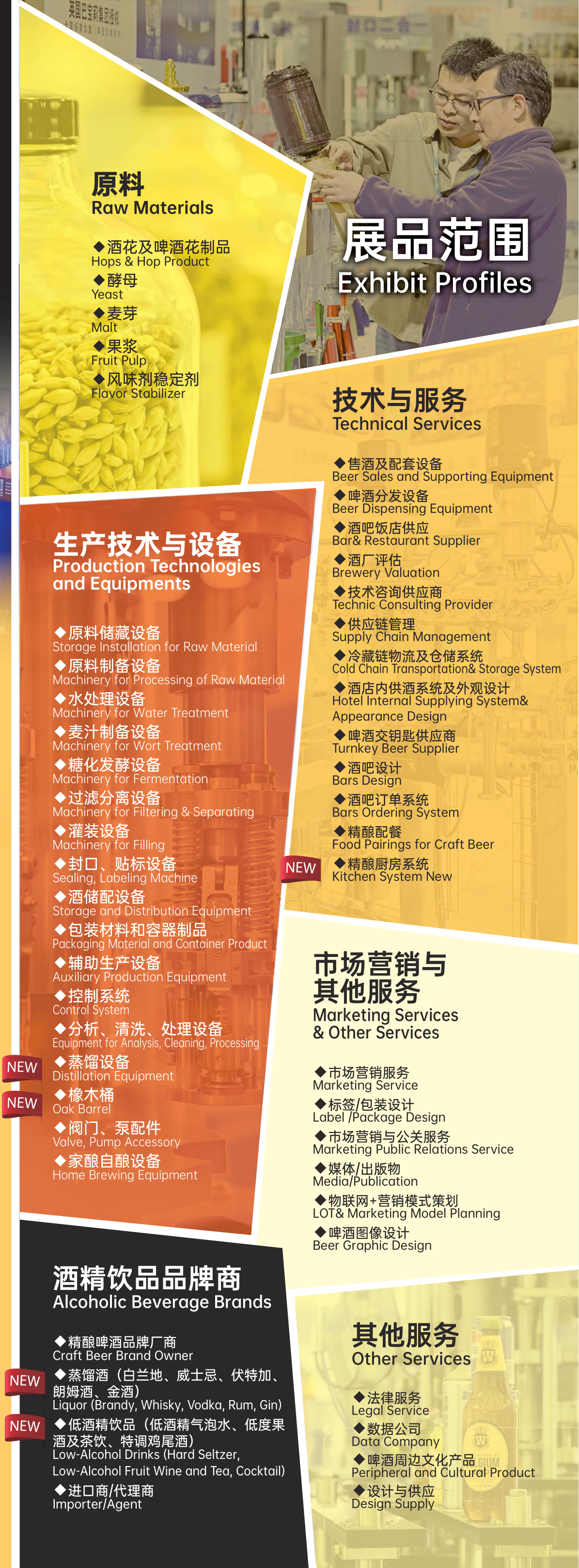 展品范围.png 展品范围.png